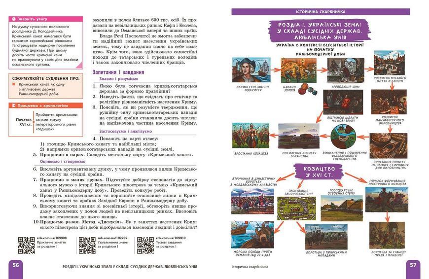 Книга НУШ Історія України 8 клас КОМ Ранок Автор - Галімов А. А.; Гісем О. В.; Мартинюк О. О.; Сирцова О. М. 9786170995957 9786170995957 фото
