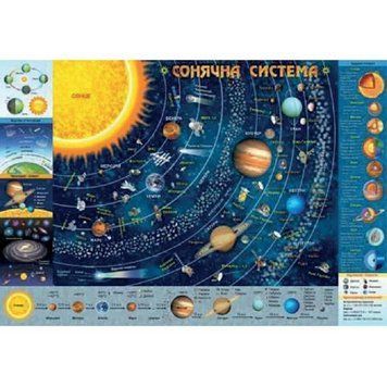 Плакат Дитяча КАРТА Сонячної Системи А2 9789663332901 фото