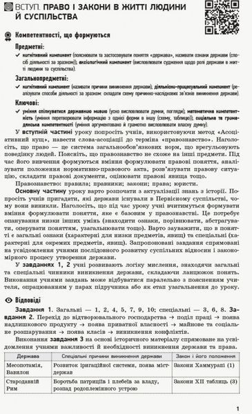 Книга Правознавство. 9 клас. Посібник для вчителя Ранок Автор - Наталія Жидкова 9786170951588 9786170951588 фото