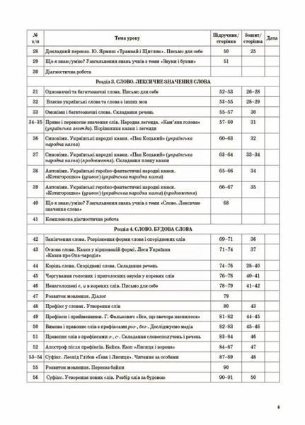Мій конспект. Українська мова та читання. 3 клас. Частина 1 (за підручником О. Большакової). ПШМ258 9786170039873 453946 фото