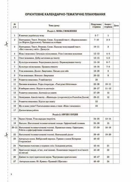 Мій конспект. Українська мова та читання. 3 клас. Частина 1 (за підручником О. Большакової). ПШМ258 9786170039873 453946 фото