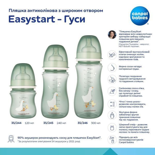 Canpol babies Пляшка антиколікова з широким отвором 240 мл Easystart - Гуси 35/245 5901691892415 фото