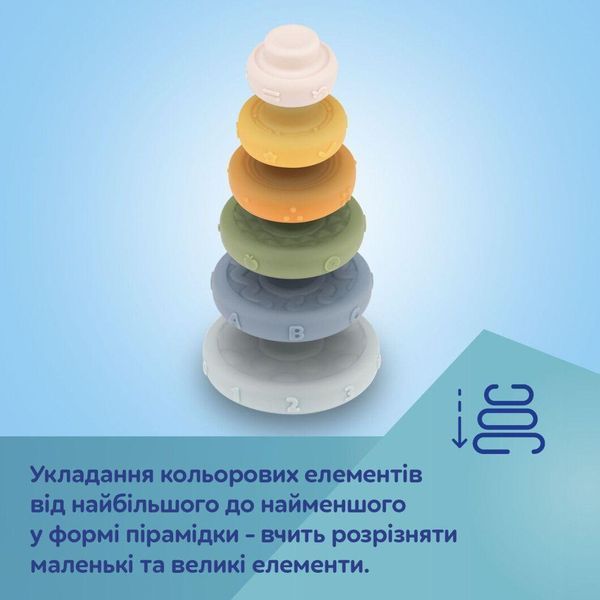 Іграшка пірамідка тактильна розвиваюча 79/103 фото