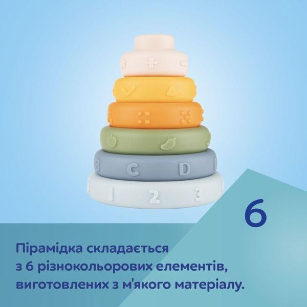 Іграшка пірамідка тактильна розвиваюча 79/103 фото