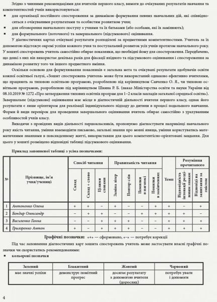 НУШ Зошит спостережень учителя. 1 клас. Оновлений РЛ376081У 9789667503499 9789667503499 фото