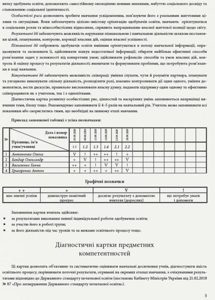 НУШ Зошит спостережень учителя. 1 клас. Оновлений РЛ376081У 9789667503499 9789667503499 фото