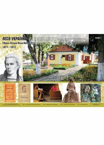 Українська література. Комплект плакатів для школи. Письменники. 10-й клас. А1 ЗПП019 2712710028387 290604 фото