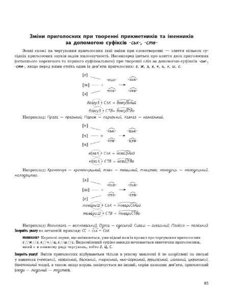 НМТ 2025. Українська мова. Тестовий зошит. Усе для підготовки до НМТ в режимі онлайн і офлайн Д178106У 9786170981905 9786170981905 фото