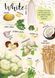 Книжка-білінгва "Мої улюблені фрукти та овочі / My favorite vegetables and fruits" Талант 4+ 9789669890702 фото 4