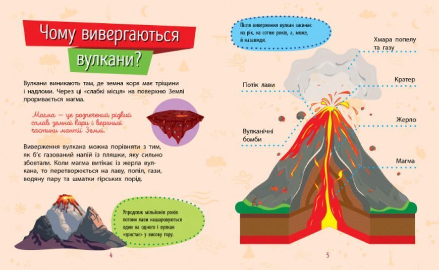 Набір Книг "Чомусики" Автор Булгакова Ганна 295951N фото