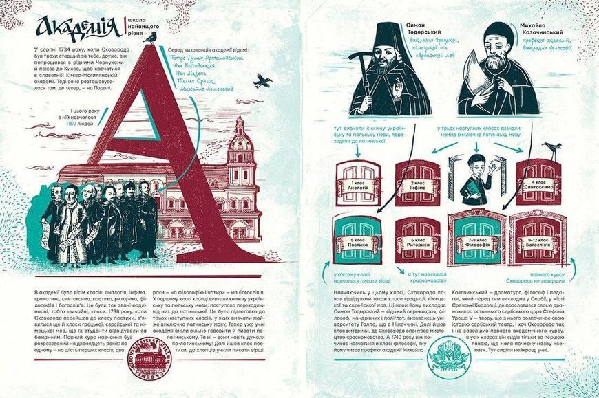 Книга Сковорода від А до Я Автор - Леонід Ушкалов (ВСЛ) 9786176792635 фото