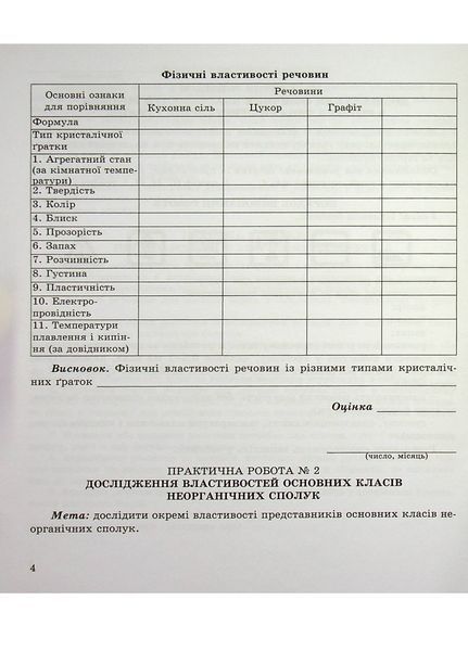 Зошит для лабораторних дослідів практичних робіт і домашнього експерименту. Хімія 8 клас. 978-966-944-221-5 9789669442215 фото