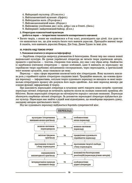 Книга Зарубіжна література. 7 клас. Мій конспект. Матеріали до уроків СЛР003 Основа Автор - Г. Є. Фефілова; М. В. Коновалова 9786170042675 фото