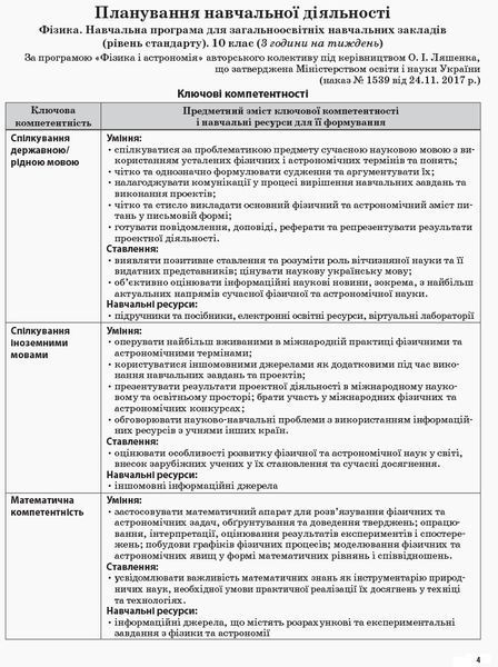Книга Розробки уроків. Фізика 10 клас 1 семестр ПФМ008 Основа Автор - О. М. Євлахова; М. В. Бондаренко НУР032 9786170034052 9786170034052 фото