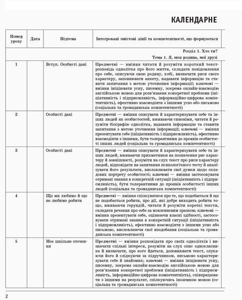 ПК. Англійська мова. 9 кл. (до підр. О. Д. Карп&rsquo;юк) 9786170944948 фото