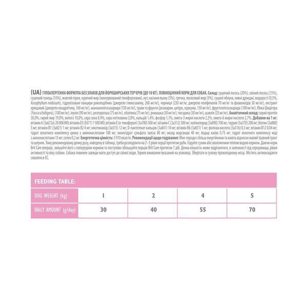 Корм сухий Brit Care Grain Free Mini Yorkshire для йоркширських тер&rsquo;єрів з лососем та тунцем 7 кг 8595602520213 170781/0213 фото