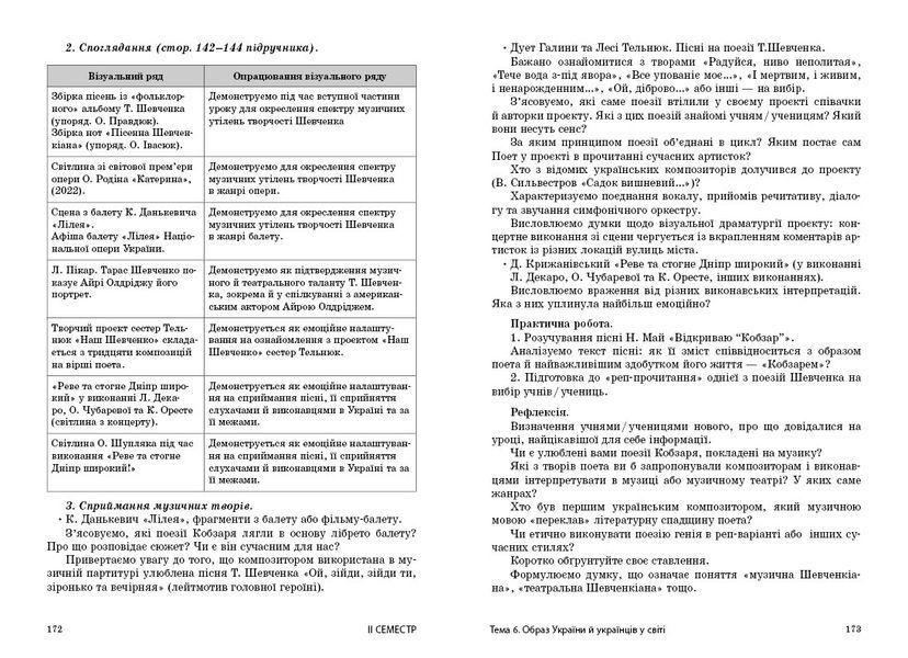 Книга Розробки уроків_Мистецтво 7 клас Ранок Автор - Комаровська О. А.; Козак Т. В. 9786170993908 9786170993908 фото