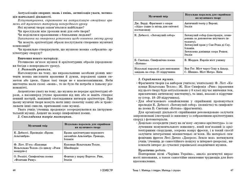 Книга Розробки уроків_Мистецтво 7 клас Ранок Автор - Комаровська О. А.; Козак Т. В. 9786170993908 9786170993908 фото