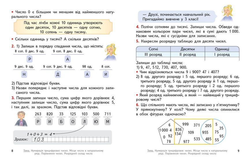 Книга Математика. 4 клас. (у 2-х частинах) (Частина 1). КОМ Ранок Автор - Гісь О. М.; Філяк І. В. 9786170969040 9786170969040 фото