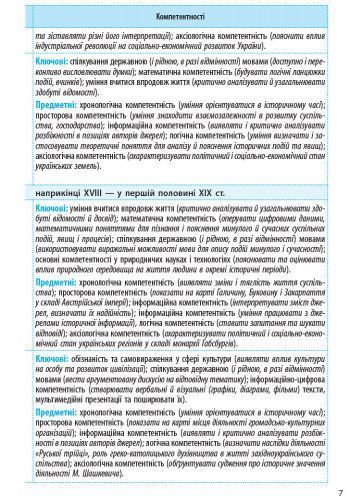 Книга Історія України. 9 клас. Календарно-тематичний план Ранок Автор - Олег Охредько И141045УА 9786170935854 9786170935854 фото