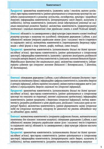 Книга Історія України. 9 клас. Календарно-тематичний план Ранок Автор - Олег Охредько И141045УА 9786170935854 9786170935854 фото