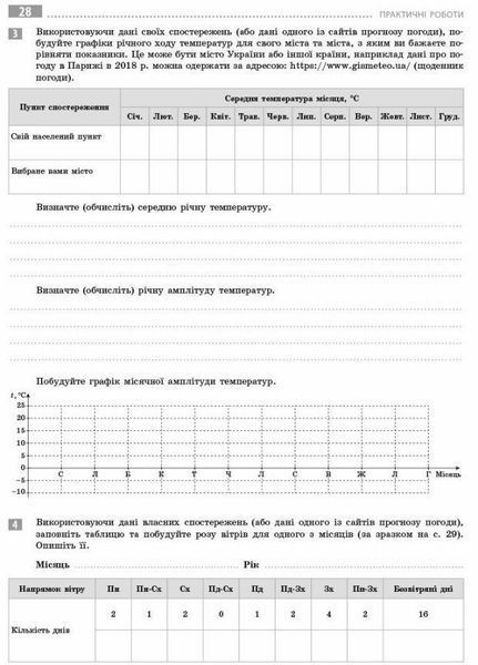 Географія 11 клас. Зошит для практичних робіт Г530351У 9786170971456 9786170971456 фото