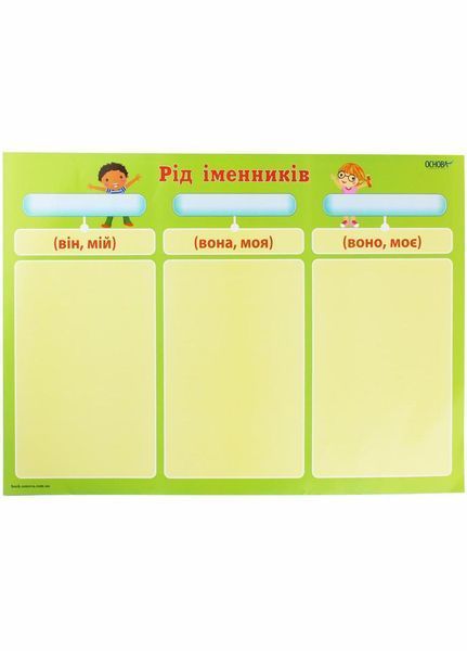 НУШ Комплект плакатів "Іменник" А2. Основа ЗПП055 2712710023290 399595 фото