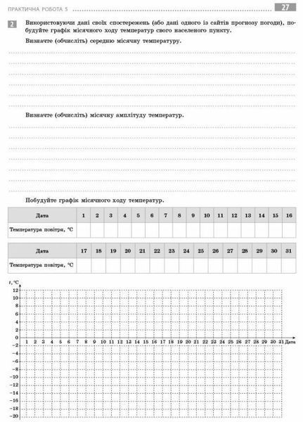 Географія 11 клас. Зошит для практичних робіт Г530351У 9786170971456 9786170971456 фото