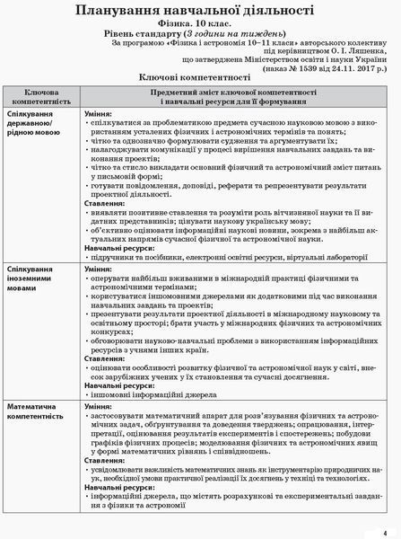 Книга Розробки уроків. Фізика 10 клас 2 семестр ПФМ009 Основа Автор - О. М. Євлахова; М. В. Бондаренко НУР031 9786170034076 9786170034076 фото