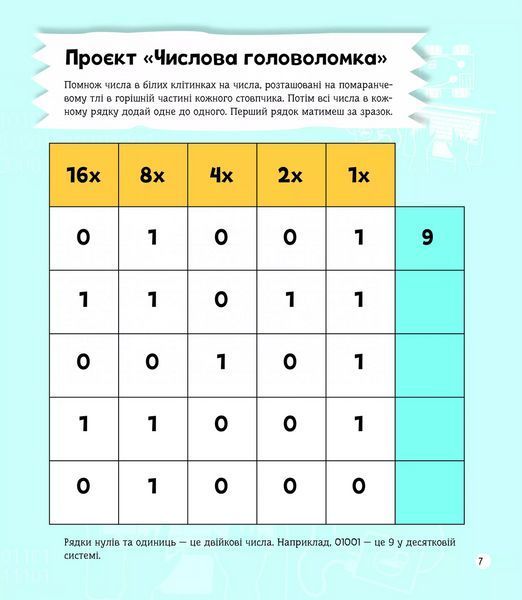 Книга Я можу бути програмістом 9789669822857 9789669822857 фото
