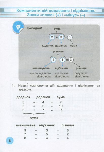НУШ 2 клас Мій помічник з математики (комплект у 2-ох частинах) 9789669450623 фото