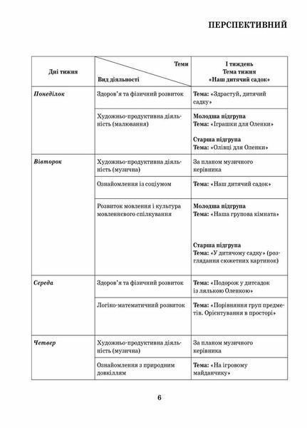 Розгорнутий календарний план. Різновікові групи (3&ndash;5 років). Вересень. О134154У 9786170955852 342540 фото