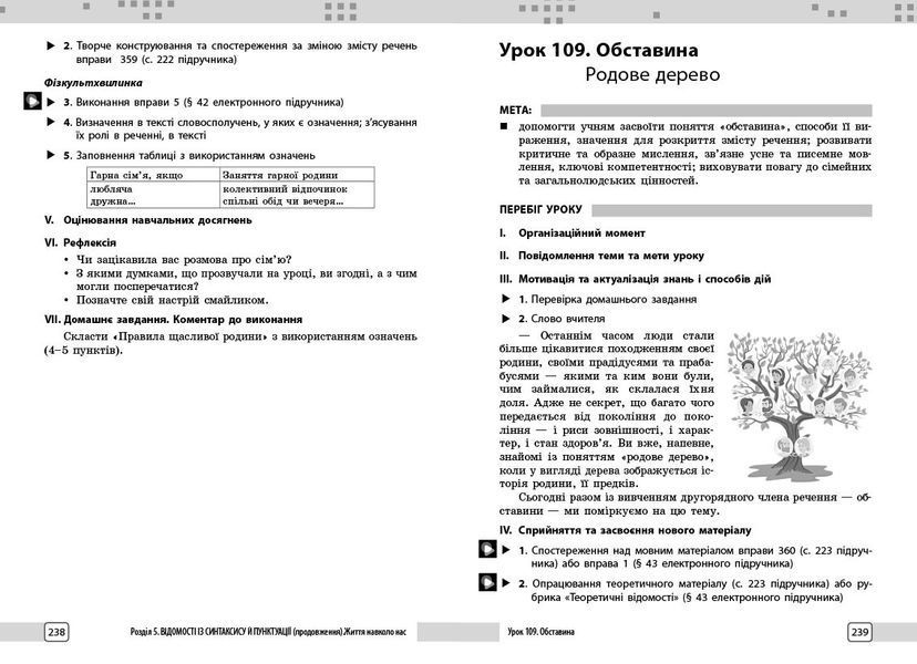 Книга Українська мова. 5 клас: розробки уроків до підручника Інни Літвінової Ранок Автор - Паращич В.В. 9786170994523 9786170994523 фото