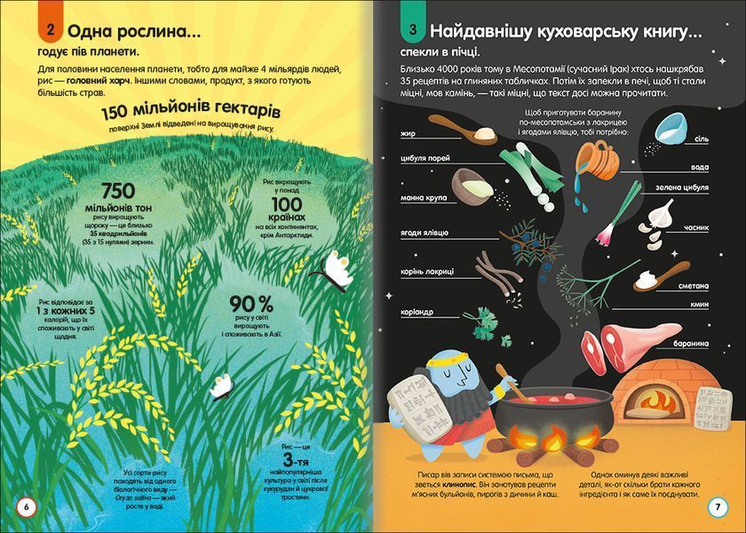 100 фактів про їжу. Автор Сем Бер, Рейчел Фірт, Роуз Голл, Еліс Джеймс, Джером Мартін 9786177820399 фото