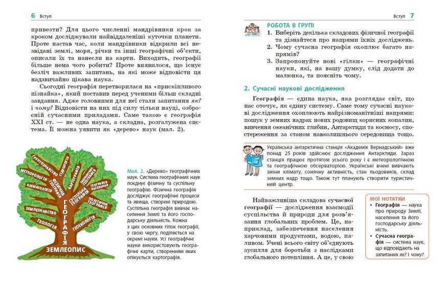 Книга Географія підручник для 6 кл_КОМ Ранок Автор - Довгань Г. Д. Г1624003У 9786170984357 9786170984357 фото