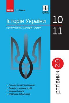 СП Історія України у визн.табл.і схем. 10-11 кл. Рятівник 2.0 (Укр) 303665 фото