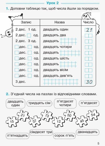 НУШ Математика. Робочий зошит для 2 класу. У 4-х частинах. ЧАСТИНА 1 Н530255У 9786170954152 314454 фото