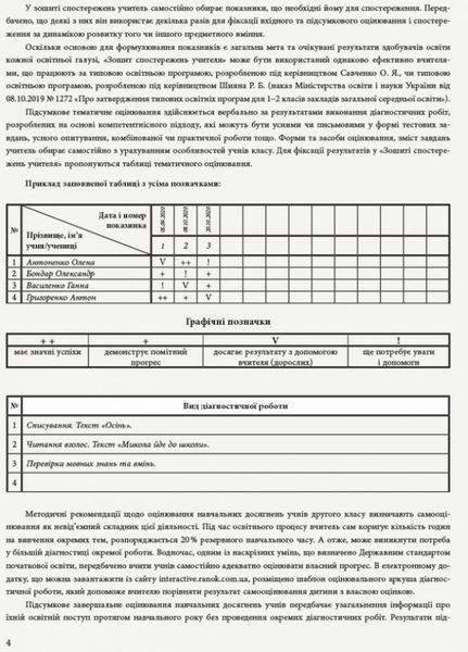НУШ Зошит спостережень учителя 2 класу. Оновлений РЛ376084У 9789667503482 431186 фото