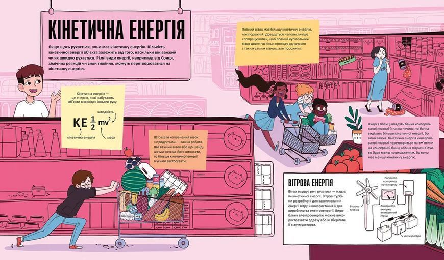 Книга Енергія. Наука довкола нас. ВСЛ 9789664485255 9789664485255 фото