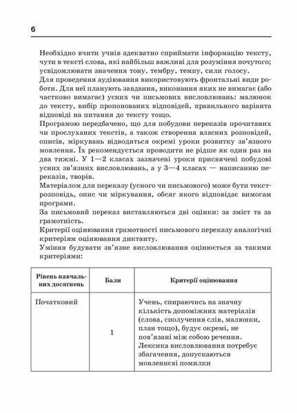 НУШ Збірник переказів з української мови. 1-4 класи Н335001У 9786170907653 9786170907653 фото