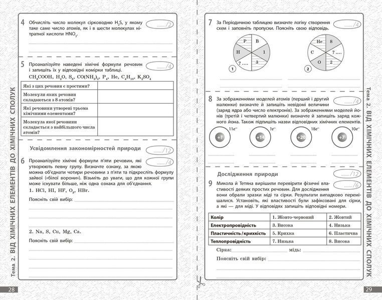Книга Хімія. 7 кл : поточне та підсумкове оцінювання за групами результатів Ранок Автор - Недоруб О. Т817068У 9786170999603 9786170999603 фото