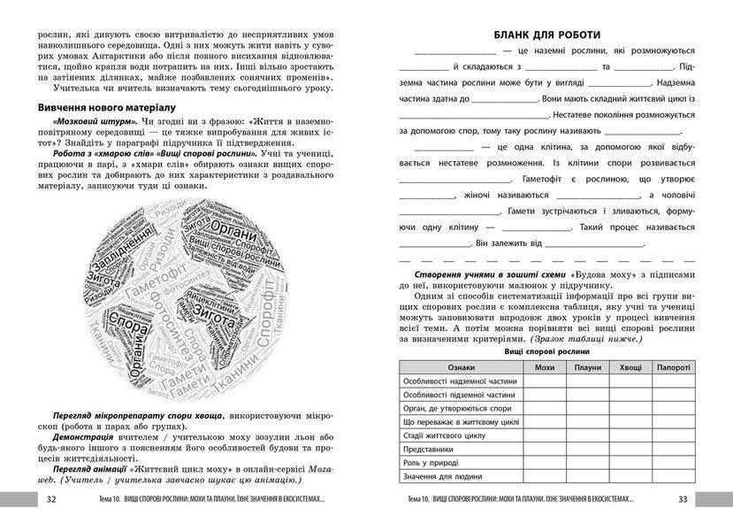 Книга Учительські поради. Біологія 7 кл Ранок Автор - Ставенко О. П.; Самойлов А. М. 9786170992109 9786170992109 фото