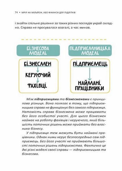 Книга Розширення світогляду : Мрія на мільйон. Рушай у світ грошей та бізнесу. Н902053У 9786170973559 463403 фото