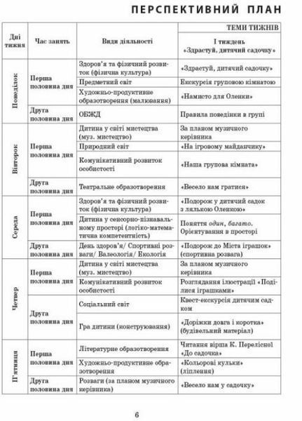Сучасна дошкільна освіта. Розгорнутий календарний план. ВЕРЕСЕНЬ. Молодший вік 9786170974228 9786170974228 фото