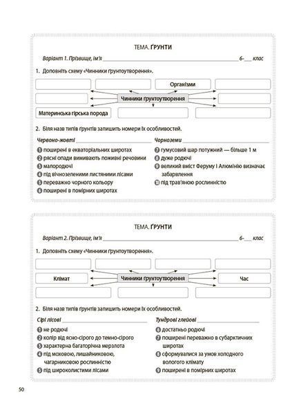 Книга Географія. 6 клас. Бліцоцінювання. БУЧ007 Основа Автор - Павлюк Н. І. 9786170041616 9786170041616 фото