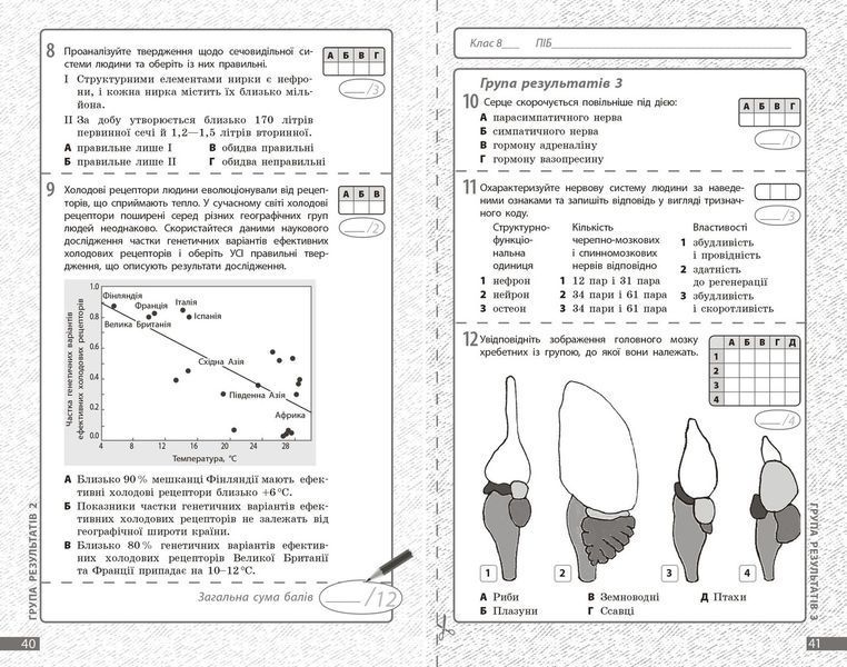 Книга Біологія. 8 клас : поточне та підсумкове оцінювання за групами результатів Ранок Автор - Довгаль Л. 9786170998293 9786170998293 фото