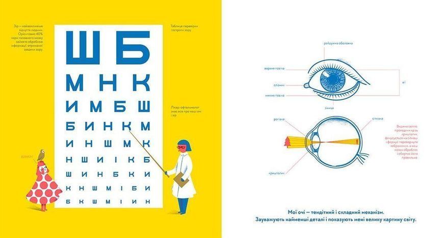 Книга Я так бачу. Автор - Романишин Романа і Лесів Андрій (ВСЛ) 9786176794806 фото