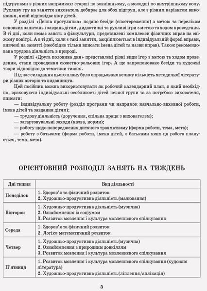 Розгорнутий календарний план. Різновікові групи (3&ndash;5 років). Квітень. О134180У 9786170951175 314764 фото