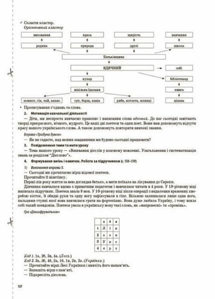 Мій конспект. Українська мова та читання. 4 клас. Частина 2 (за підручниками М. Вашуленка) ПШМ271 9786170041098 481629 фото