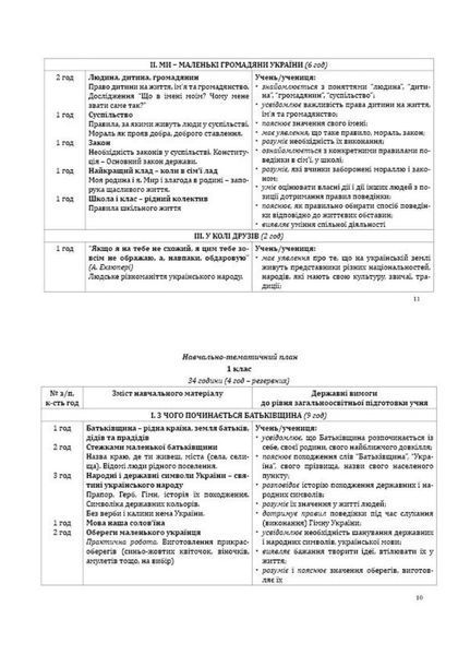 Програми курсів за вибором для загальноосвітніх навчальних закладів. 1&ndash;4 класи. Древаль Г., Книга 4 978-966-634-874-9 9789666348749 фото
